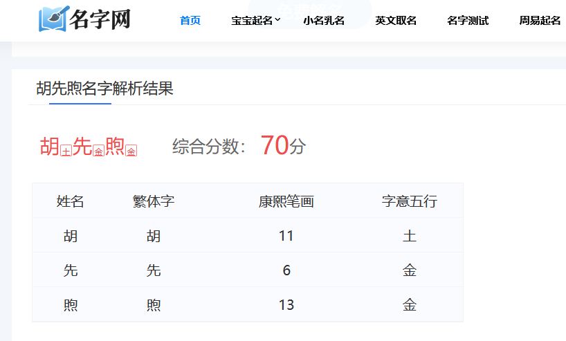 胡先煦還是太懂王安宇了：胡先煦名字測試打分，解析~