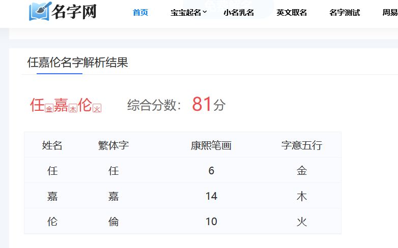 《鳳凰臺上》男主飾演者任嘉倫名字測試打分，解析~